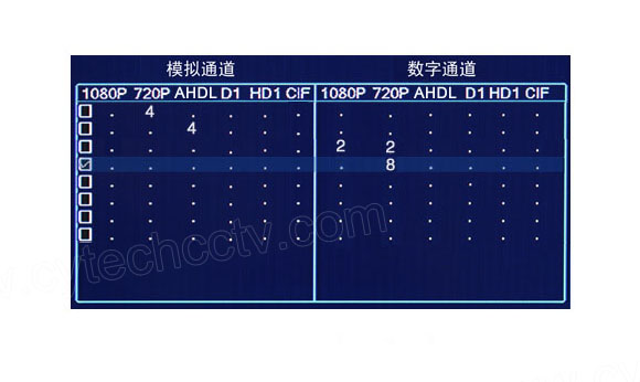 视频输入设置