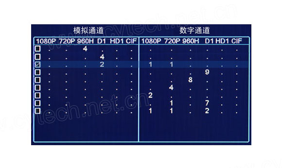 视频输入设置