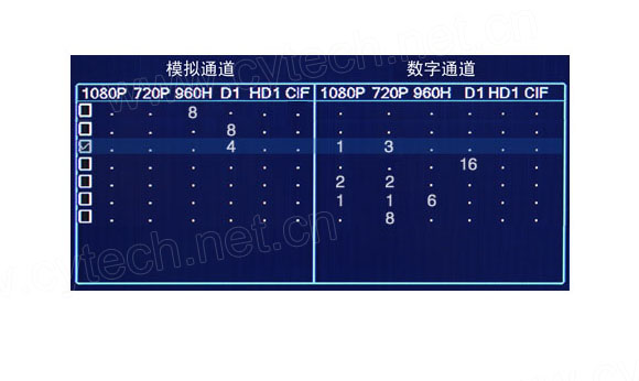 视频输入设置